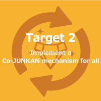 Target 2（T2）Implement a Co-JUNKAN platform for all